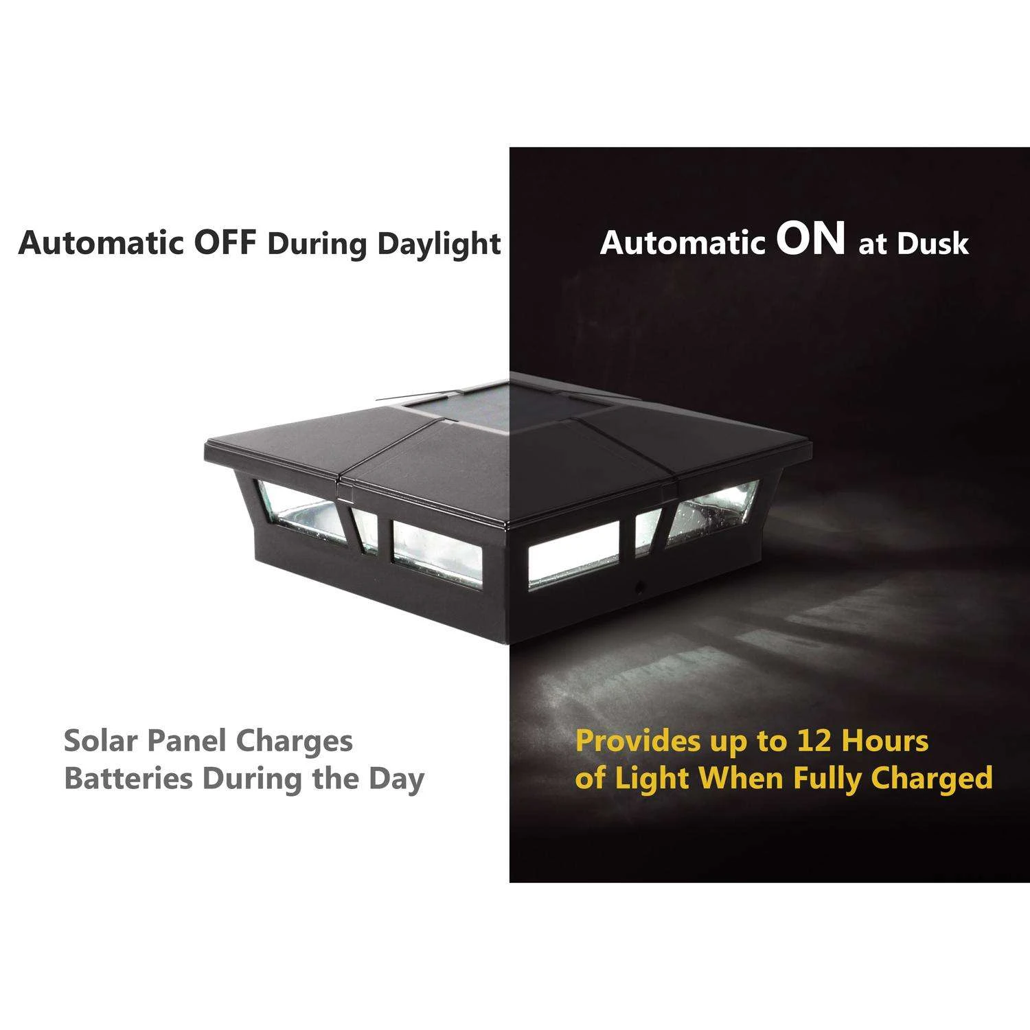 Classy Caps Black Solar Powered 1 W LED Post Cap Light 2 Pk 7 Classy Caps Black Solar Powered 1 W LED Post Cap Light 2 Pk - Image 5