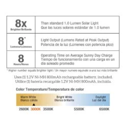 Living Accents Silver Solar Powered LED Pathway Light 4 Pk -Westing Halo Shop 2111cc62 7981 4a72 885a 13775bf3fa52