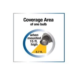 Sigma Engineered Solutions Switch Controlled LED White Outdoor Floodlight Hardwired -Westing Halo Shop 404d3ad3 eac1 4268 a4e6 a40743d7a1b2