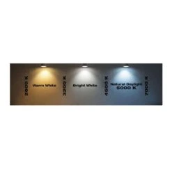 Sigma Engineered Solutions Switch Controlled LED White Outdoor Floodlight Hardwired -Westing Halo Shop 5db4481d a711 494a aadc 447f1e3edec3