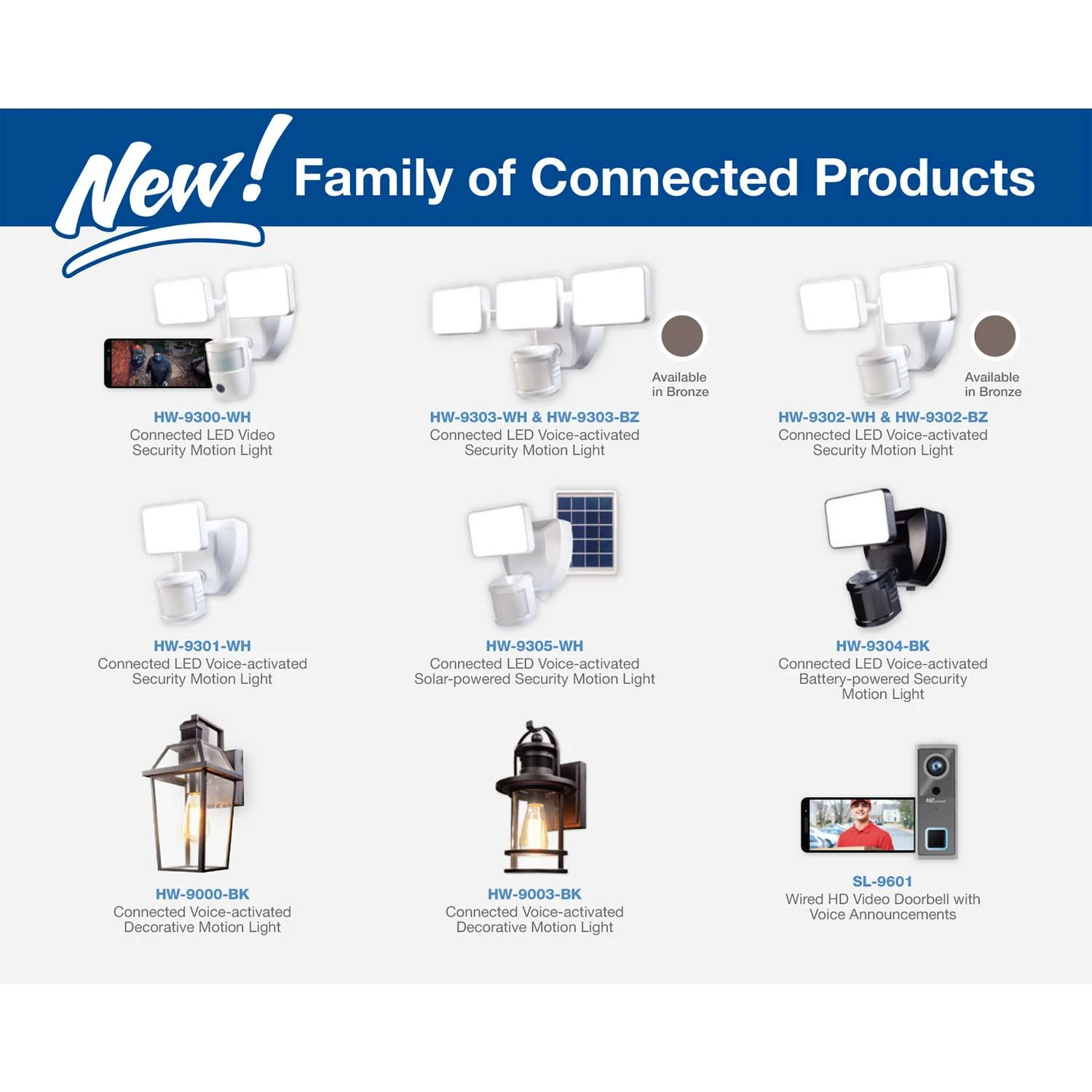 Heath Zenith Motion-Sensing Hardwired LED White Security Light 5 Heath Zenith Motion-Sensing Hardwired LED White Security Light - Image 3