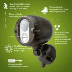 Mr. Beams NetBright Motion-Sensing Battery Powered LED Dark Brown Spotlight -Westing Halo Shop f66c6670 00c0 485a af71 d9b84ad24bb6